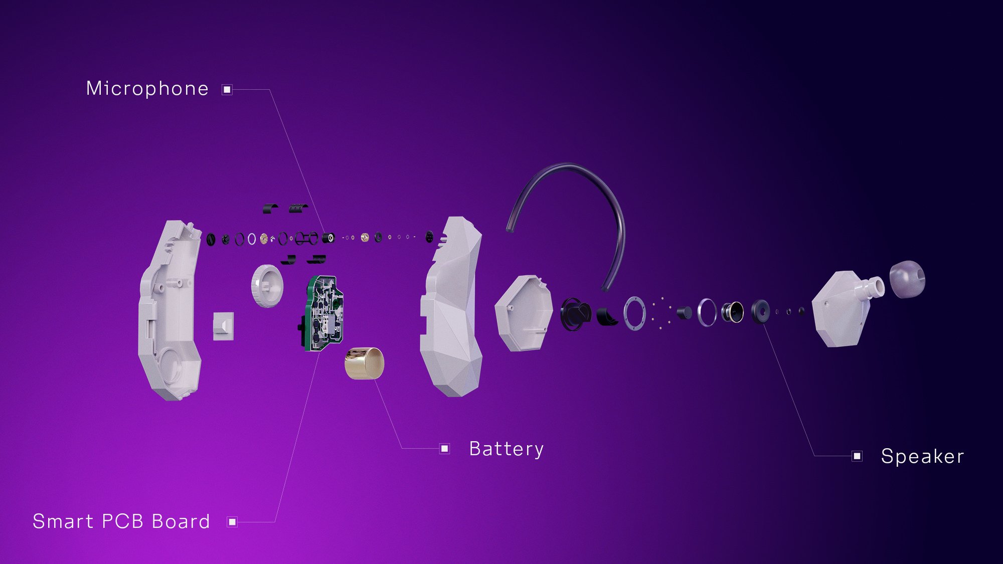Hearing Trade project image 05